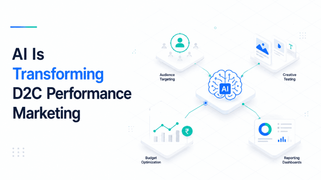 AI Is Transforming D2C Performance Marketing — Audience Targeting, Creative Testing, Budget Optimization, Reporting Dashboards